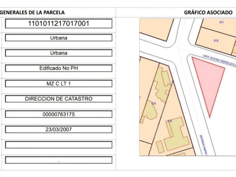 Oportunidad en VIlla Belgrano